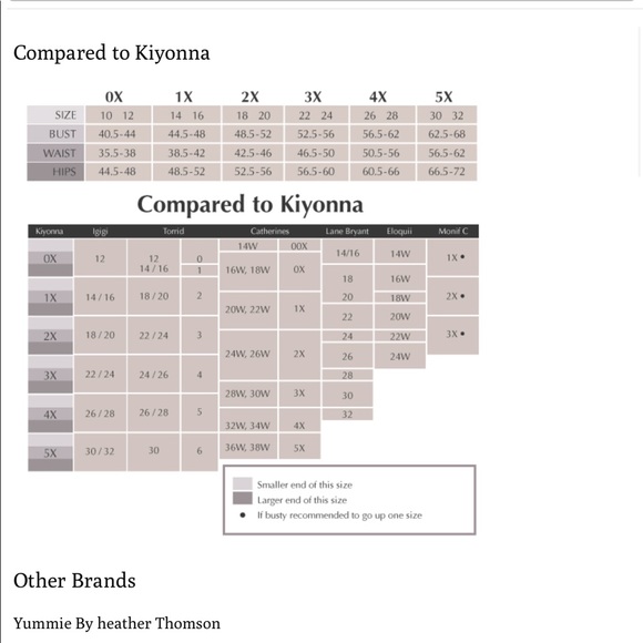 Plus size lace evening dress - Picture 7 of 7